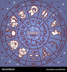 Zodiac Signs
